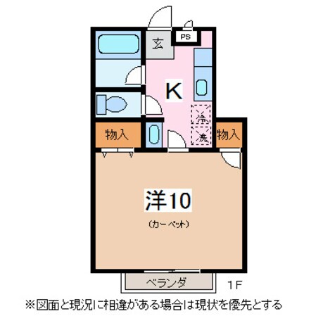 松本駅 徒歩30分 1階の物件間取画像